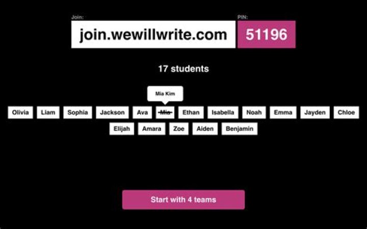 Join We Will Write: Your Ultimate Guide to Collaborative Writing