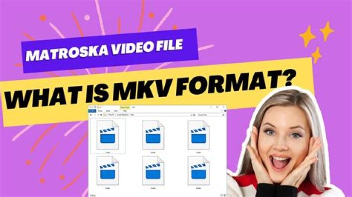 What is MKV Format: A Comprehensive Guide to Understanding and Utilizing MKV Files
